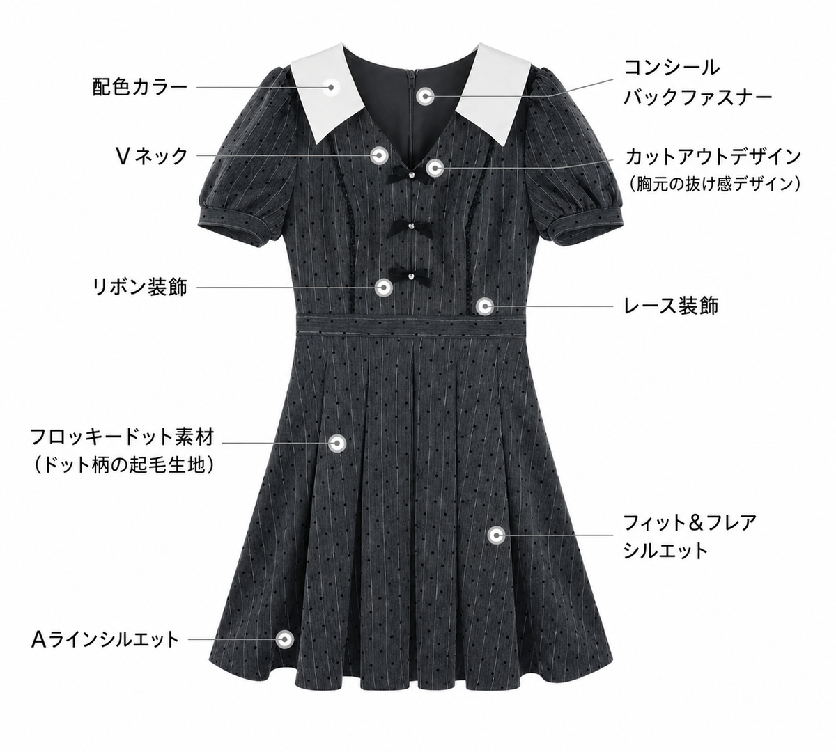パフスリーブ・ポルカテクスチャワンピース